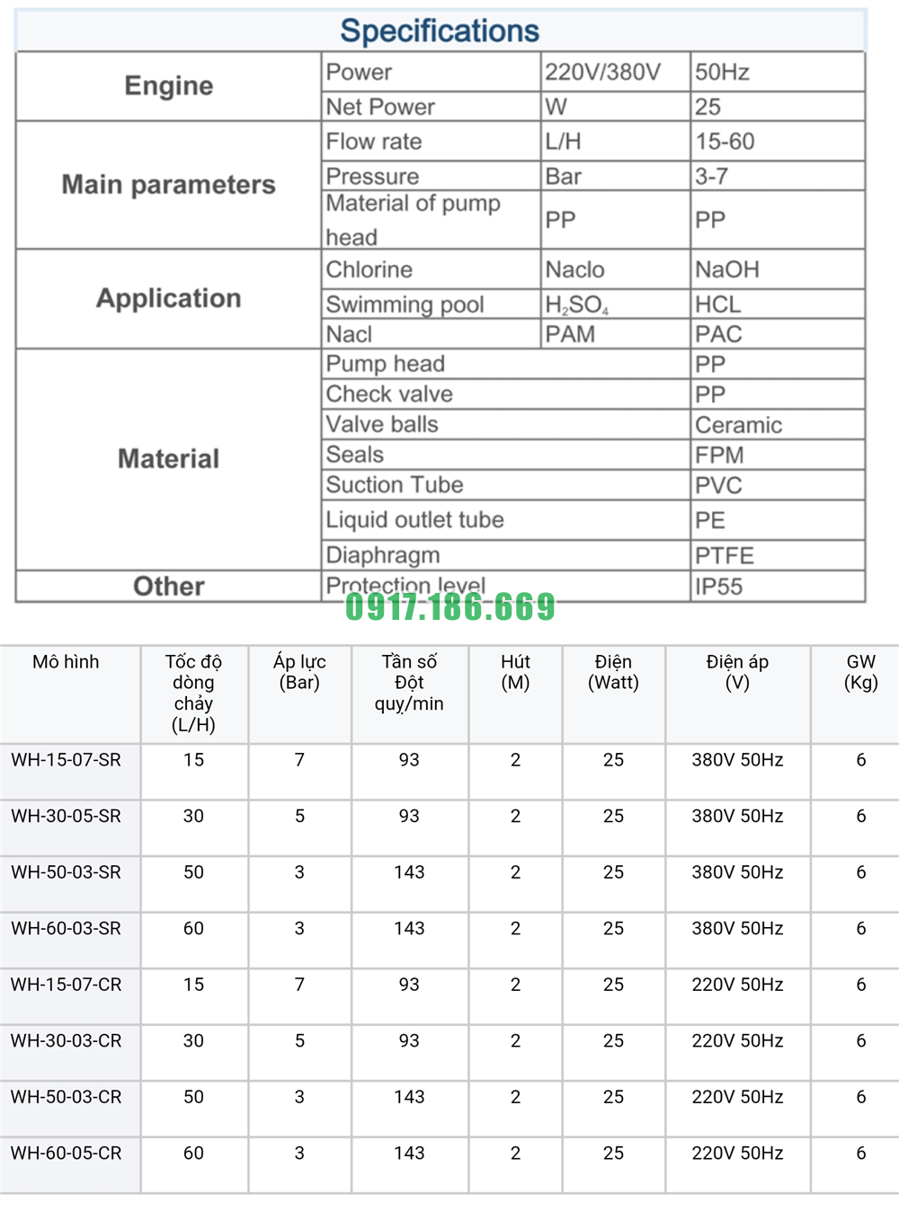 bảng thông số bơm định lượng 60 lít giá rẻ